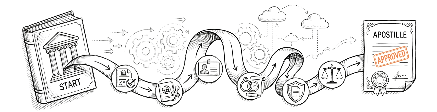 Ілюстрація юридичних послуг